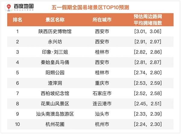 2024澳门开奖历史记录结果查询,综合数据解释定义_入门版48.691