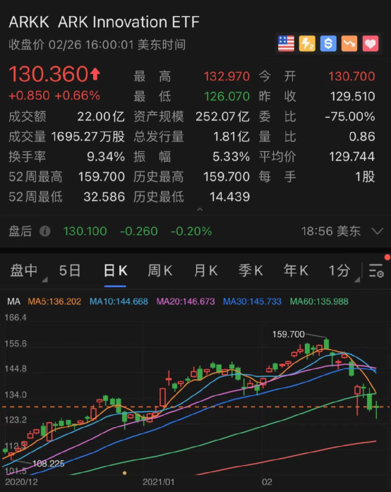 2024澳门特马今晚开奖56期的,深度数据应用策略_Max18.130