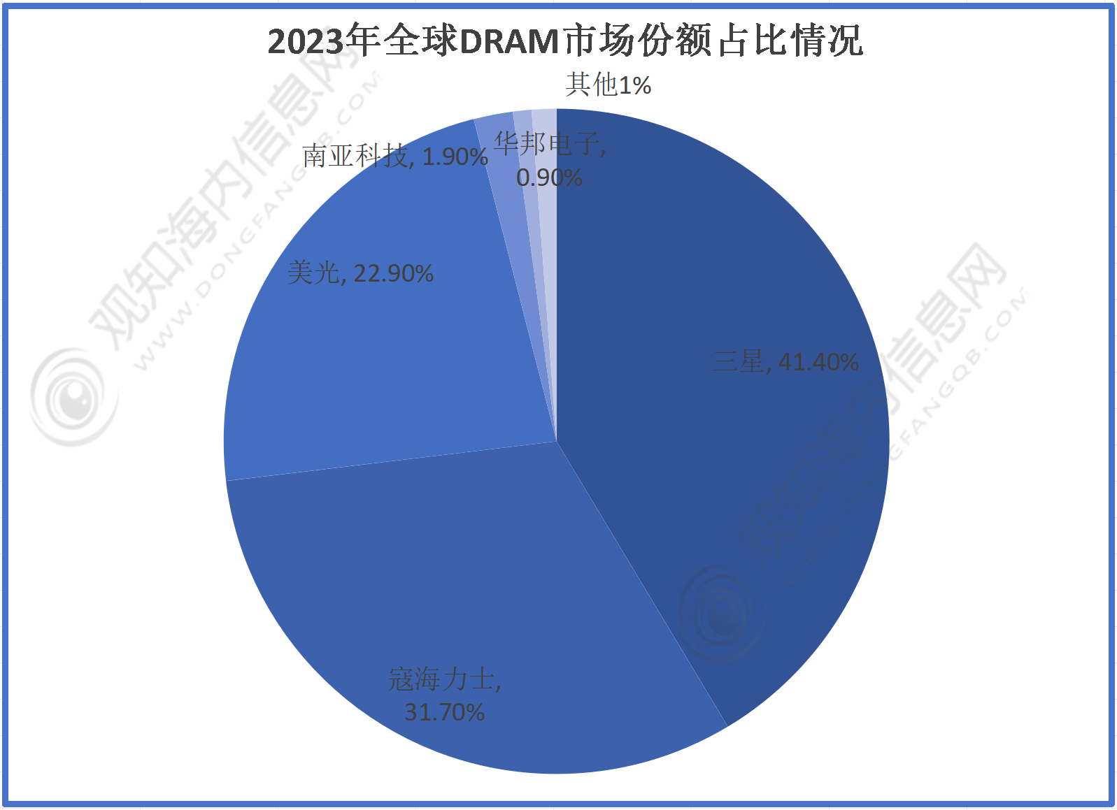 2024新奥历史开奖记录香港,全面数据应用执行_Device33.780