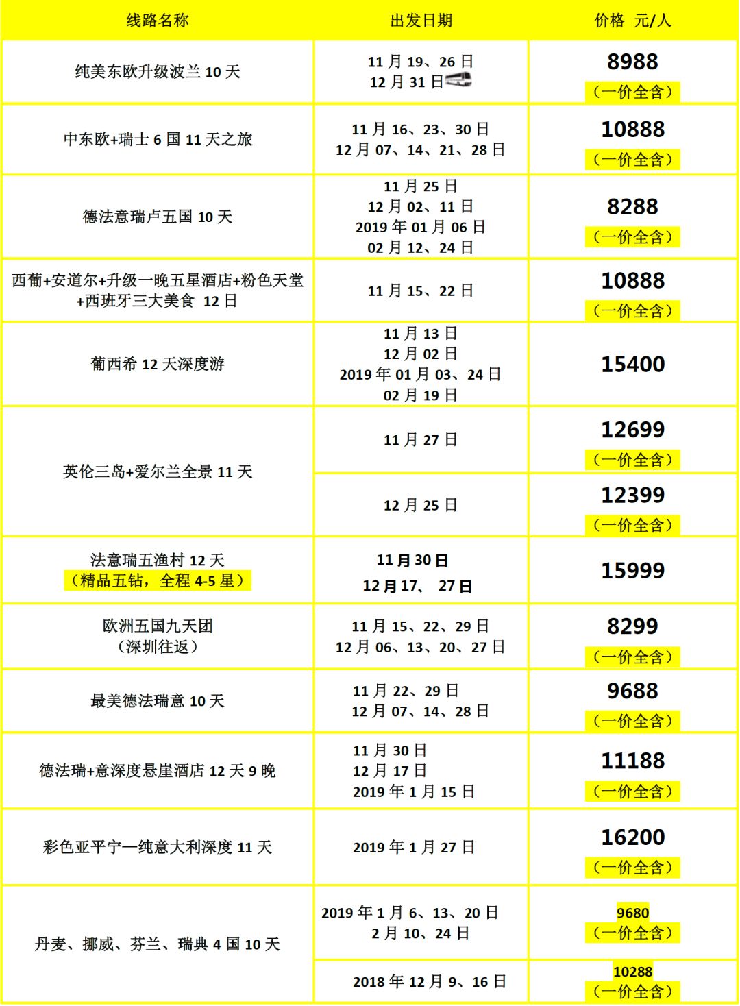 新澳精准资料免费提供彩吧助手,实践评估说明_5DM73.653