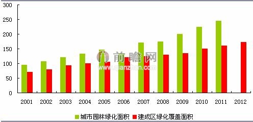 626969澳彩资料大全2022年新亮点,数据整合计划解析_安卓款96.217