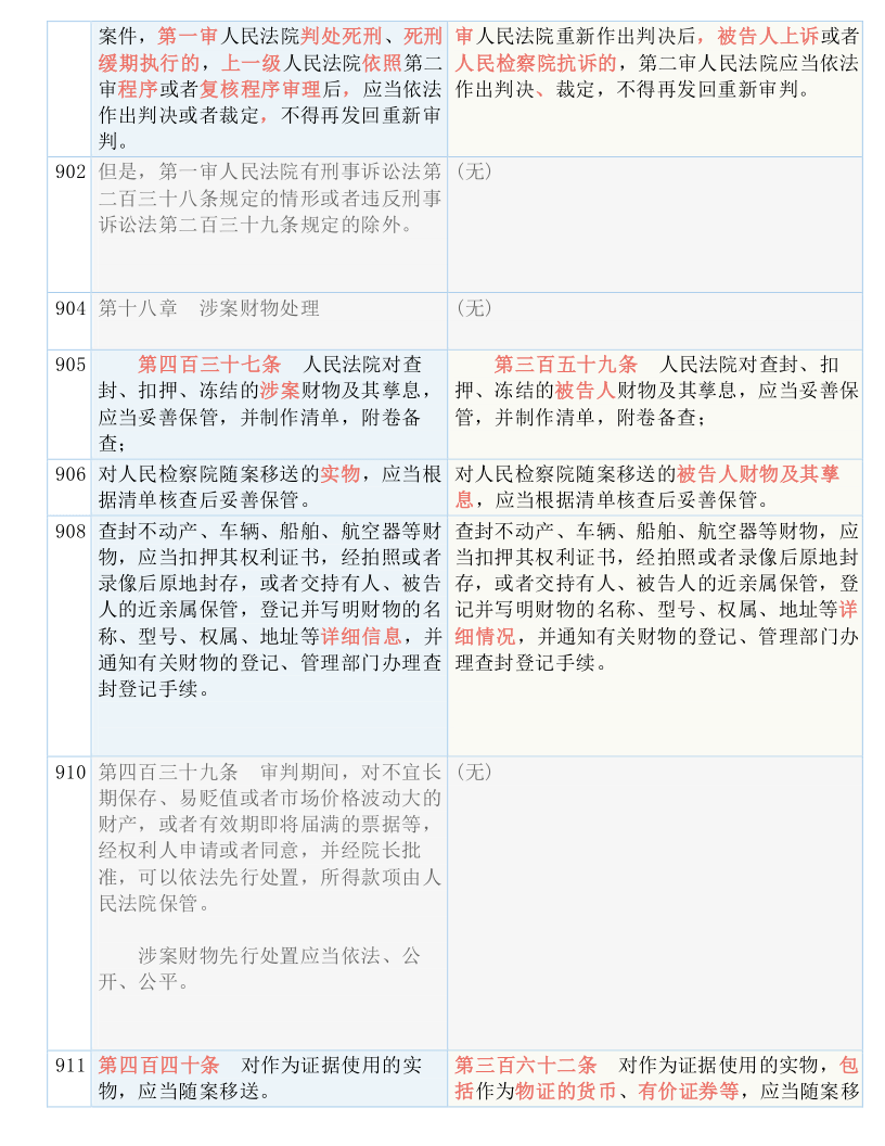 4777777最快香港开码,广泛的解释落实方法分析_MT48.575