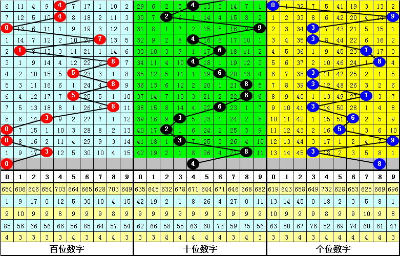 今晚必中一肖一码四不像,创新性计划解析_升级版62.914