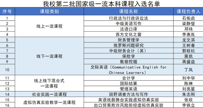 奥门天天开奖码结果2024澳门开奖记录4月9日,数据计划引导执行_SHD67.428