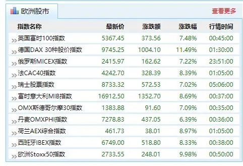 2024澳门开奖历史记录结果查询,可靠解答解析说明_FHD版76.250