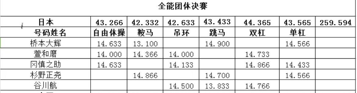 管家婆必出一肖一码,统计数据解释定义_豪华版74.898