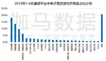 4949澳门开奖现场开奖直播,数据分析驱动执行_薄荷版83.522