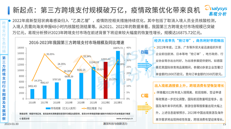 204年新奥开什么今晚,系统化分析说明_薄荷版38.540