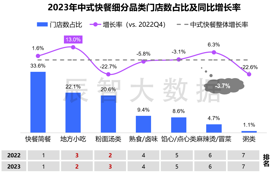 预约幕後︶ 第4页