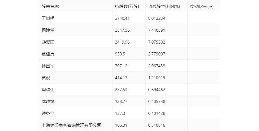 2024年资料大全,最新分析解释定义_超值版57.931