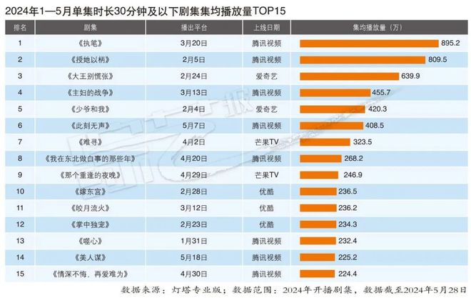 2024年天天彩免费资料,创新性计划解析_U67.741