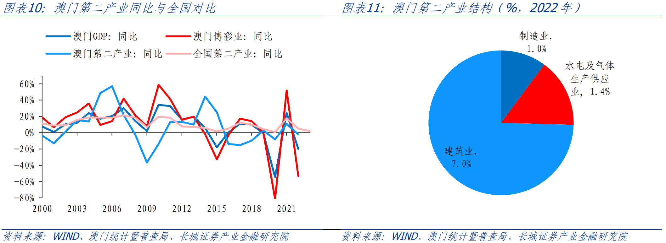 新澳门内部一码最精准公开,深入分析数据应用_CT64.966