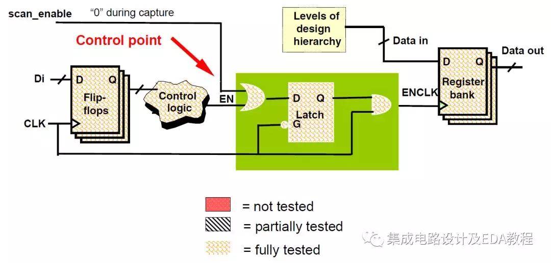 二四天天正版资料免费大全,可靠性方案设计_Phablet46.307