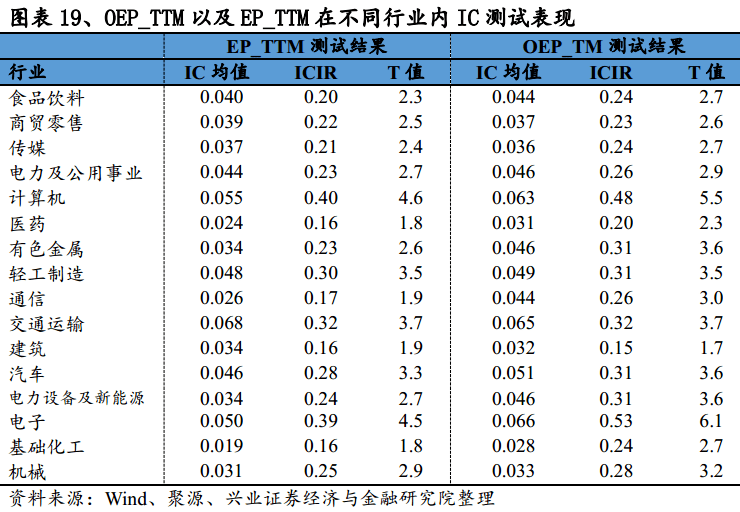 7777788888新奥门正版,收益成语分析定义_FHD56.751