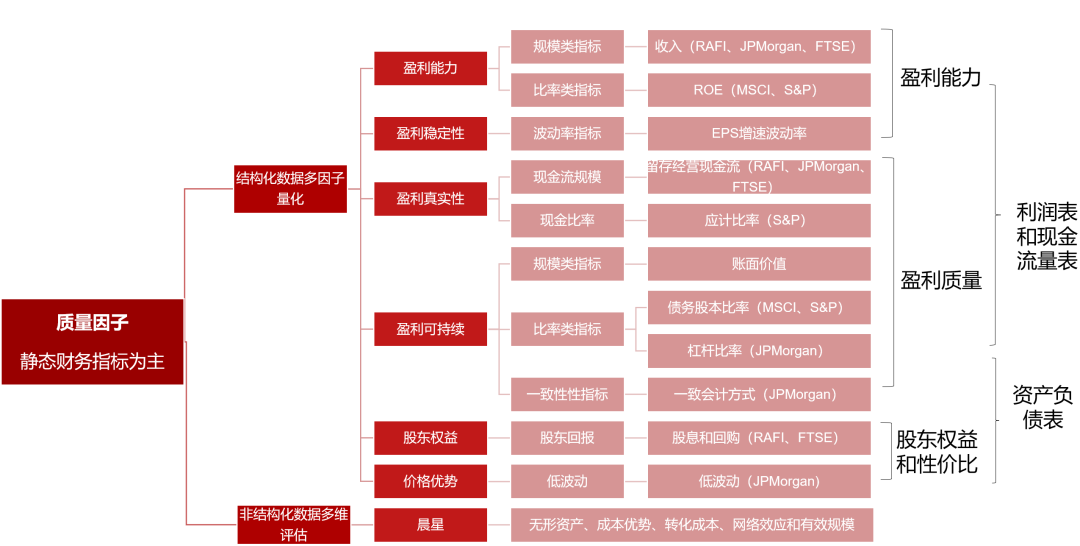 2024年全年資料免費大全優勢,稳定性计划评估_Mixed71.925