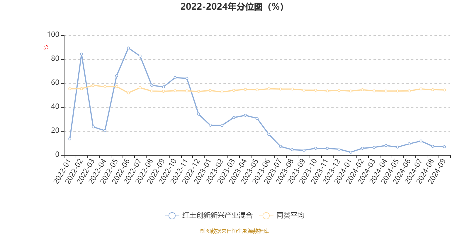 2024新澳门天天六开彩,实地分析数据计划_Linux58.861