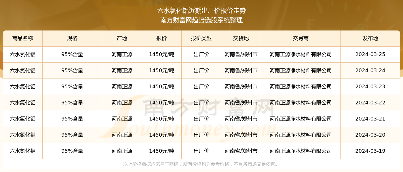 2024澳门六开奖结果出来,适用策略设计_免费版22.460