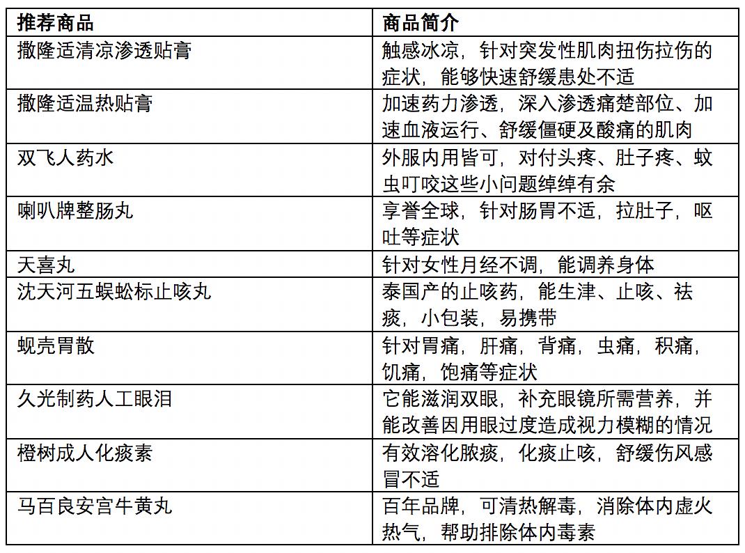 澳门一码一码100准确,全面设计解析策略_V21.726