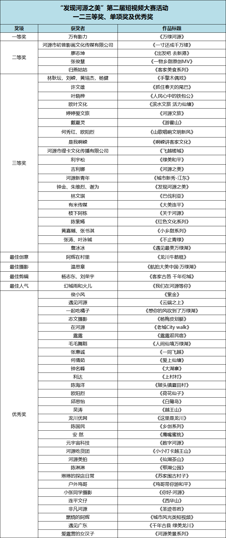 新奥2024年免费资料大全,高效计划设计_suite80.31