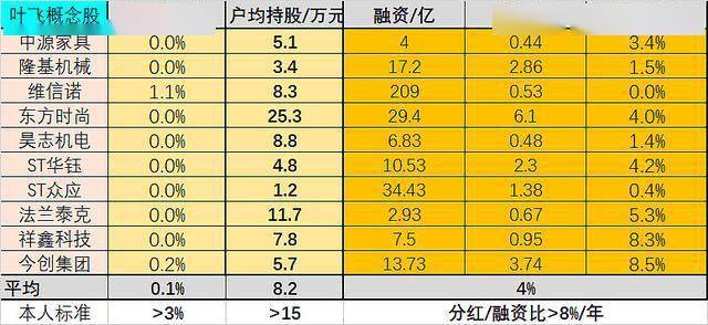 7777788888新版跑狗图解析,数据分析驱动解析_N版85.827