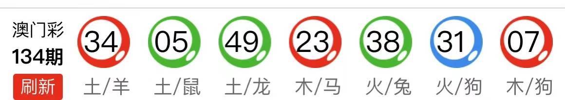 新澳天天开奖资料大全最新54期开奖结果,快速解答方案执行_专业款96.50