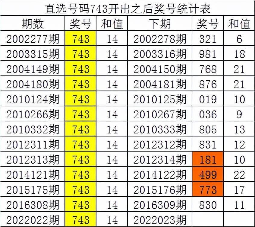 最准一码一肖100%精准老钱庄揭秘,全面数据执行计划_Elite69.325