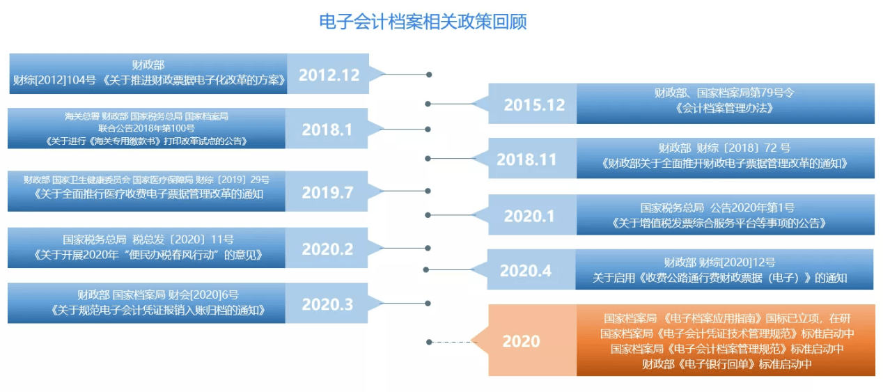 新澳最新最快资料新澳50期,可靠性方案操作策略_UHD版41.675