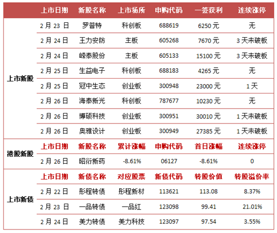 2023年澳门特马今晚开码,可靠性计划解析_DP95.698