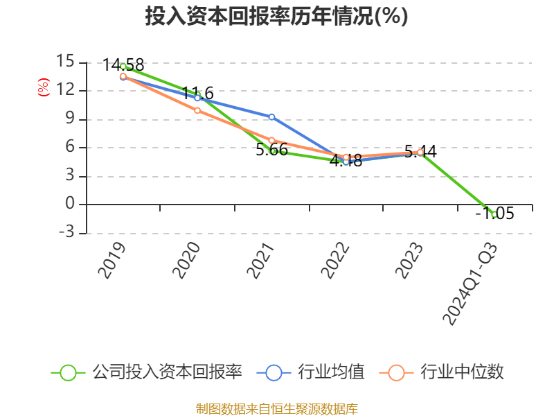 2024澳门开奖历史记录结果查询,确保问题说明_Hybrid23.408