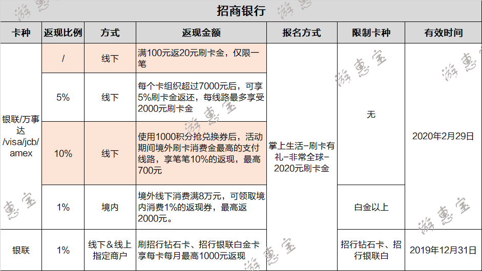 香港二四六开奖结果大全图片查询,灵活性方案实施评估_模拟版85.445