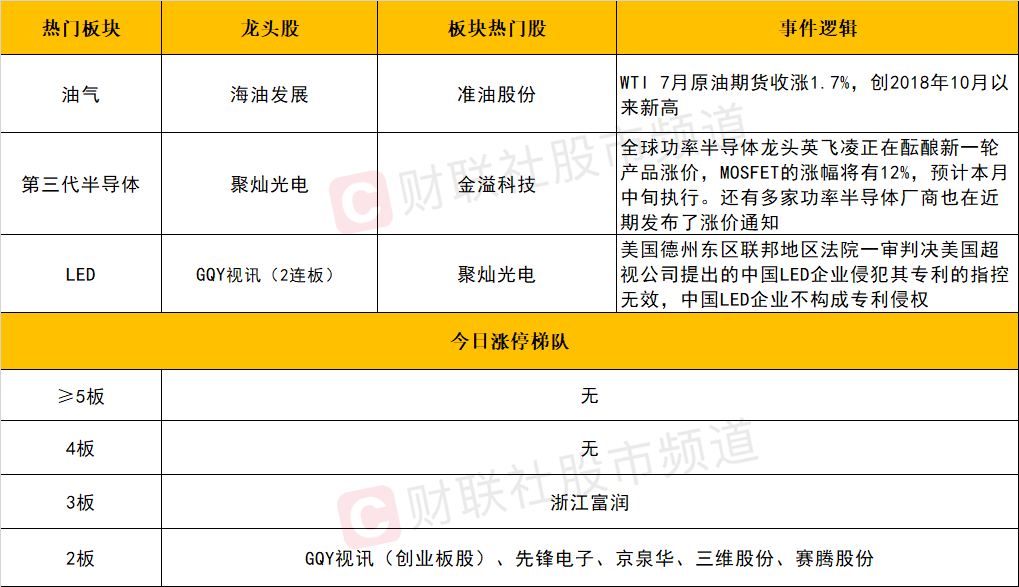 新澳天天开奖资料大全最新开奖结果查询下载,精细定义探讨_4K99.974