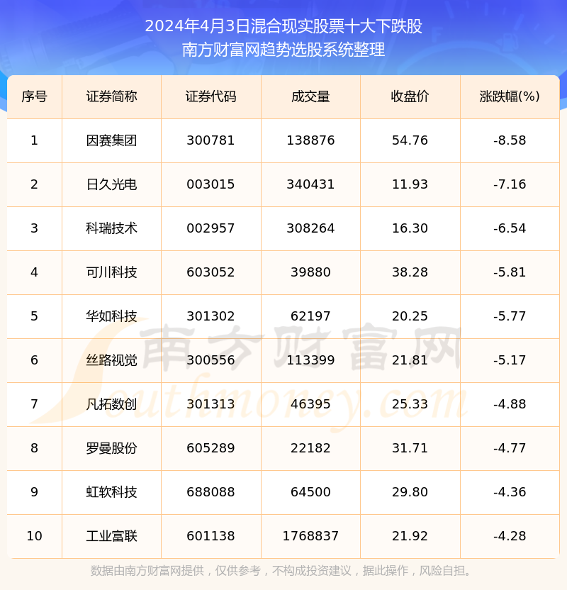 2024年新澳门今晚开奖结果2024年,实际数据说明_pack46.750