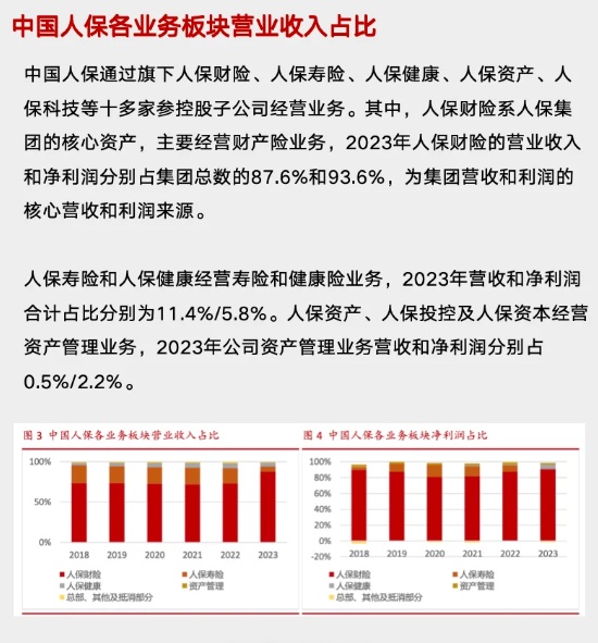 人保创新产品引领未来保险行业新篇章