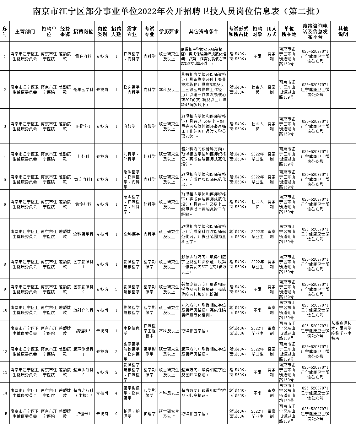 江宁最新招工信息及其社会影响分析