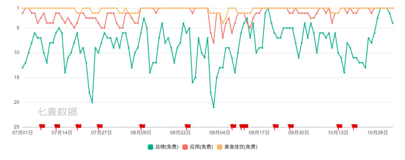 香港最准100%一肖中特特色,数据分析驱动设计_FT67.215