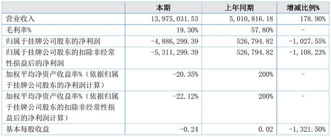 澳门资料大全,正版资料查询,全面分析说明_HT63.488