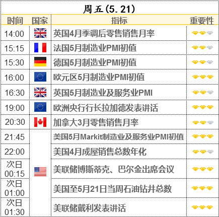 2024新澳门历史开奖记录查询结果,安全策略评估方案_限量版20.571