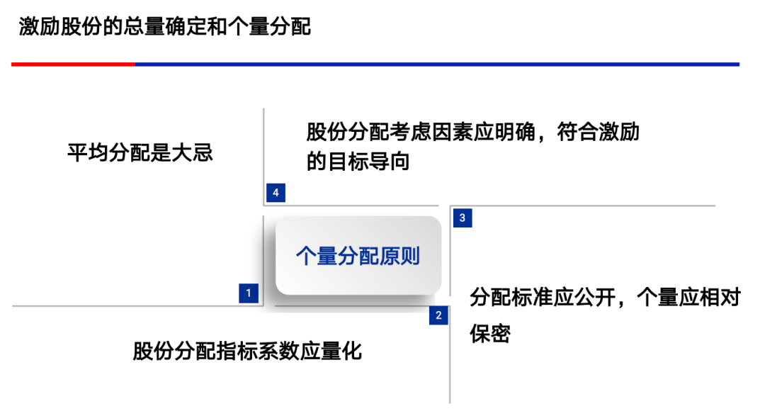 管家婆一码一肖必开,高效策略设计解析_WP81.848