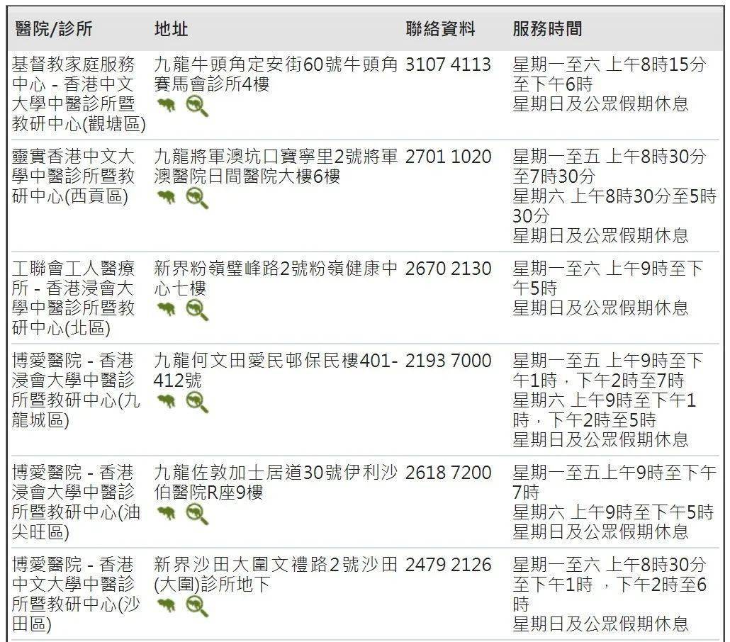 香港今晚必开一肖,实效性解读策略_Advanced93.673