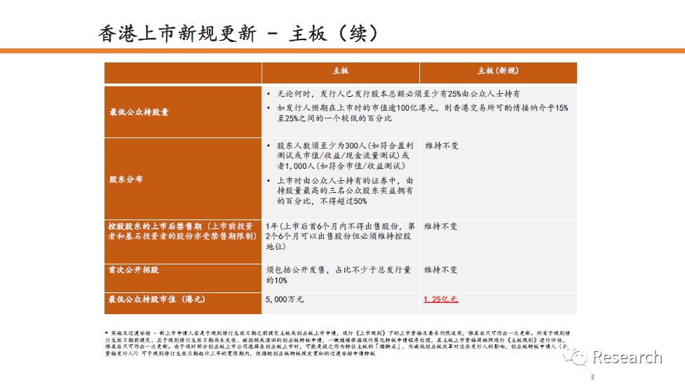 香港最准100‰免费,多元化方案执行策略_soft49.400