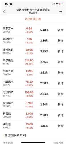 新澳天天开奖资料大全最新100期,灵活解析方案_粉丝版35.45