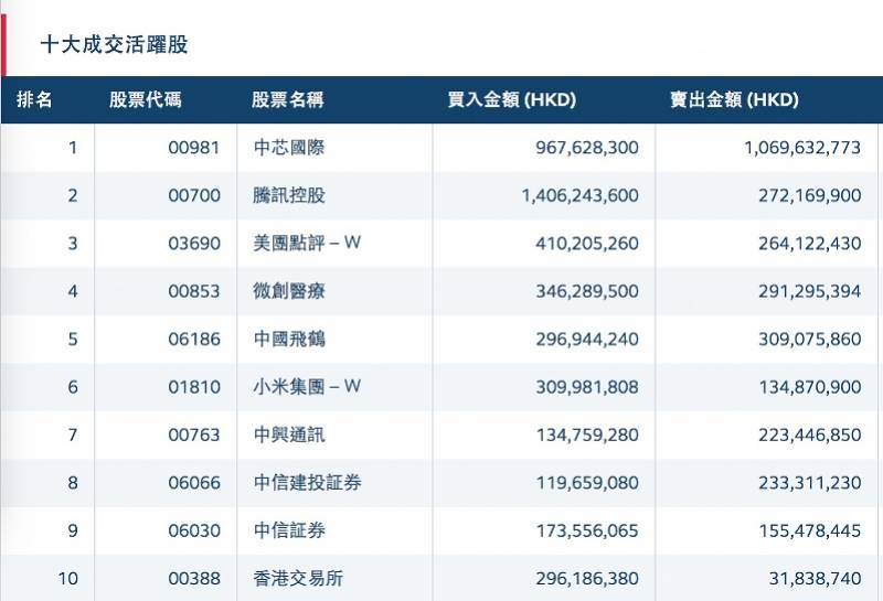 闪耀幸福的光芒 第3页