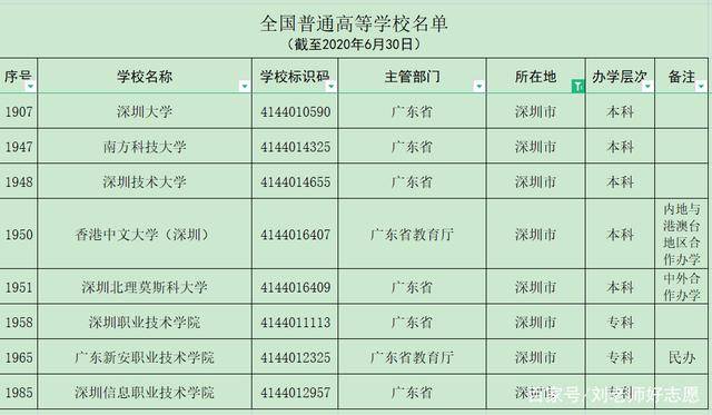 oヤ伪你变乖 第3页