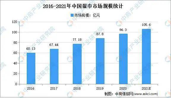 香港二四六308Kcm天下彩,全面实施分析数据_精简版69.90