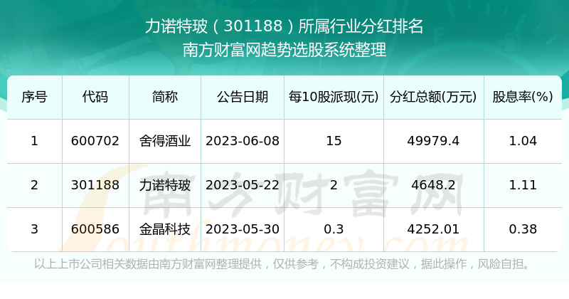 澳门特马今期开奖结果2024年记录,权威方法推进_R版24.60