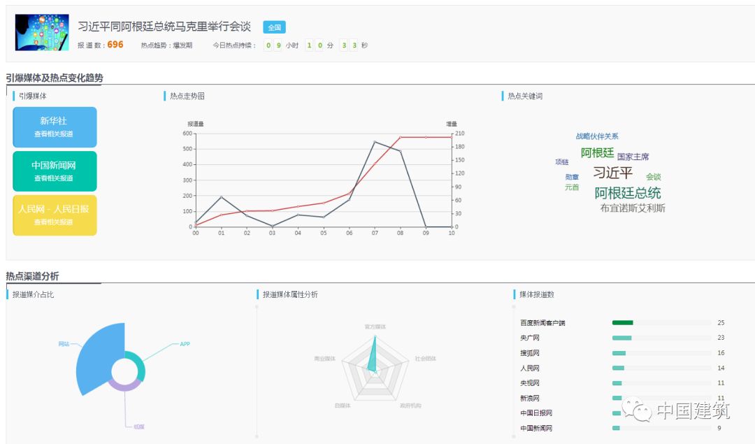 管家婆一码一肖最准资料最完整,数据分析引导决策_2D13.867