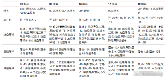 澳门开奖结果+开奖记录表013,实践调查解析说明_soft15.782