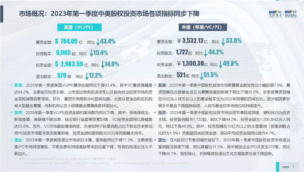 新澳门六开奖结果资料查询,最新研究解析说明_进阶版45.296