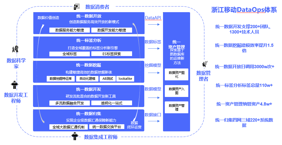 新澳门资料精准网站,实地验证数据分析_创意版91.120