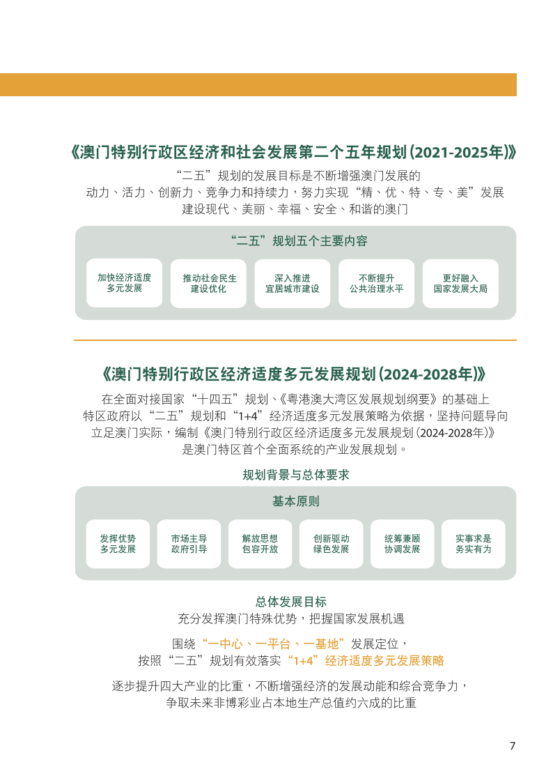 2024年新澳门开码历史记录,快速响应方案_Advanced66.474